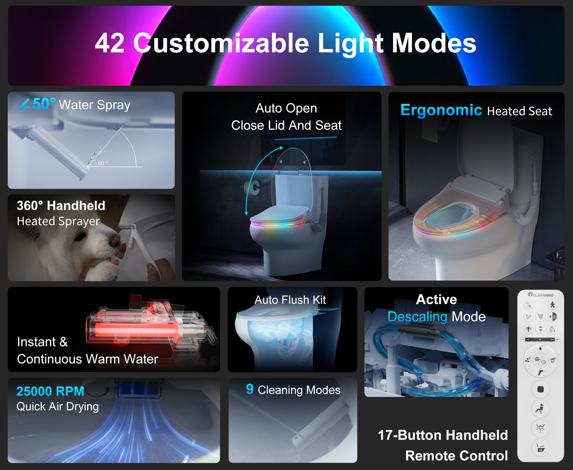 iCleaningo Bidet Toilet Seat DC02 Elevate Bathroom to Luxury