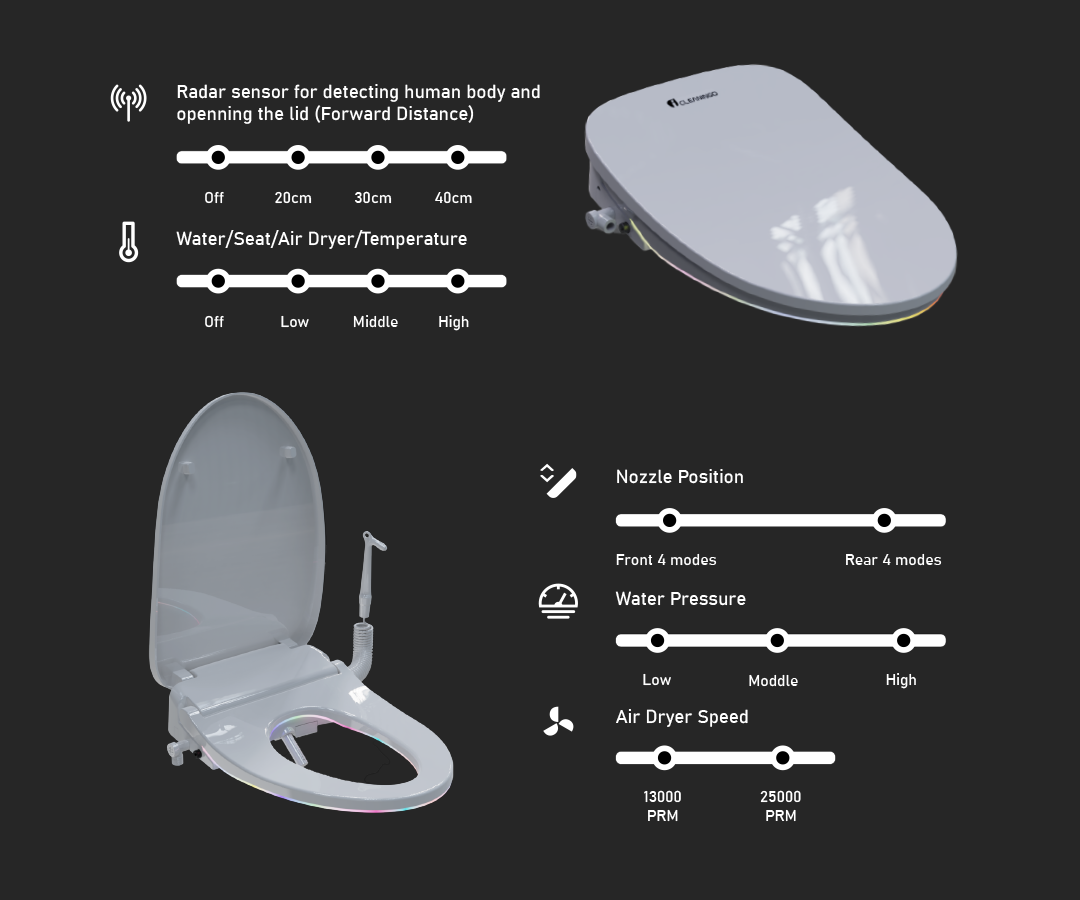 Asiento de inodoro con bidé iCleaningo DC02 Eleve su baño al lujo